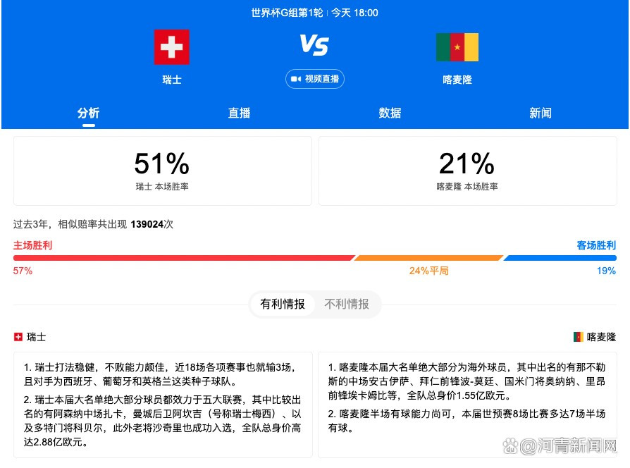 影片还原游戏中的重要道具游改电影天花板 提前预定开年爆款近日，由荷兰弟主演的新片《神秘海域》正在欧洲各国进行影片宣传活动，主创惊喜现身赢得现场阵阵欢呼，荷兰弟更是将宠粉进行到底，竭力满足粉丝要求